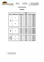 Sert ahşap panel Devamlı |  Büyük paneller | Drevoslužby Nandraž